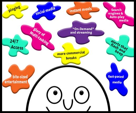 thinking head with thought bubbles